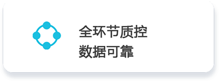 流轉(zhuǎn),協(xié)作,循環(huán),環(huán)形,協(xié)同.png