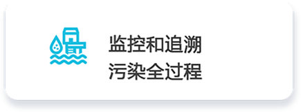 水質(zhì)監(jiān)測站.png